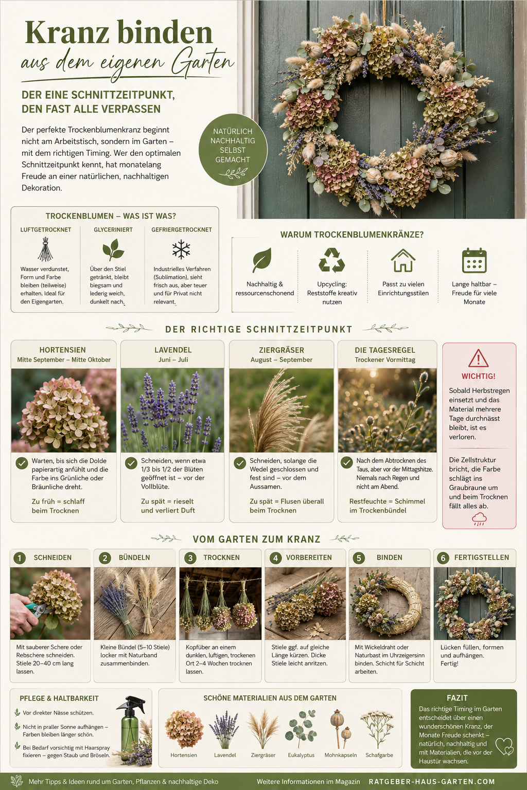 Trockenblumen-Kr&auml;nze Info